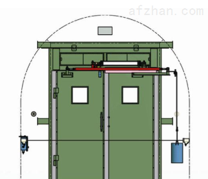 手動(dòng)機(jī)械式風(fēng)門(mén)
