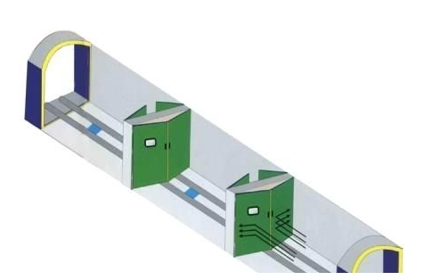 智能弧形正反氣聯(lián)動風門