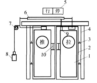 可視無壓風(fēng)門