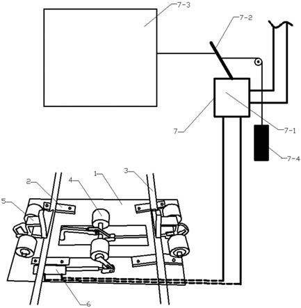 氣動風(fēng)門連鎖阻車器