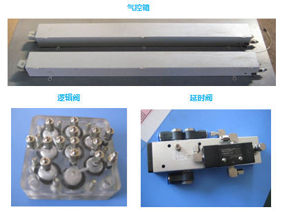 QKFMXX-Z氣控風門裝置