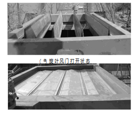 主風機提升垂直閘板箱型風門