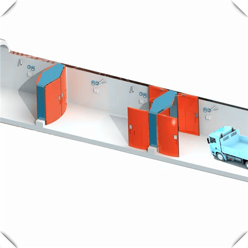 智能過車聯體自動正反風門