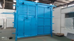 礦用自動無壓調(diào)節(jié)風(fēng)門控制功能